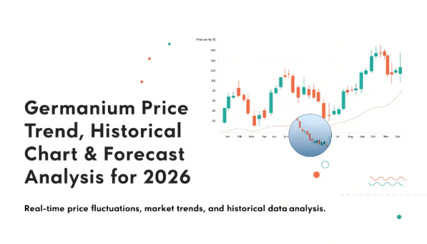 Germanium Prices 2026: Price Chart, Trends & Market Data