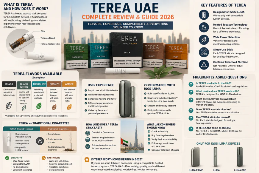 TEREA UAE Honest Review 2026: Real User Experience, Flavors, and Performance