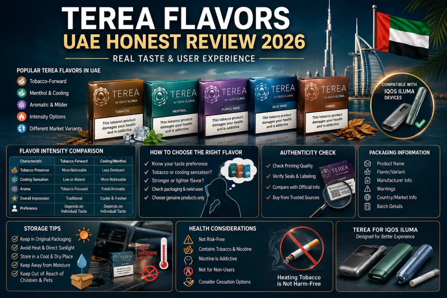 TEREA Flavors UAE Honest Review 2026: Real Taste and User Experience