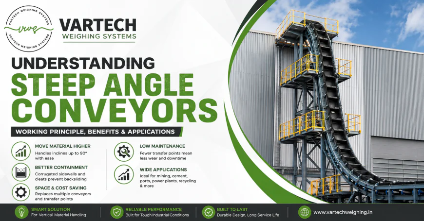 Understanding Steep Angle Conveyors: Working Principle, Benefits & Applications