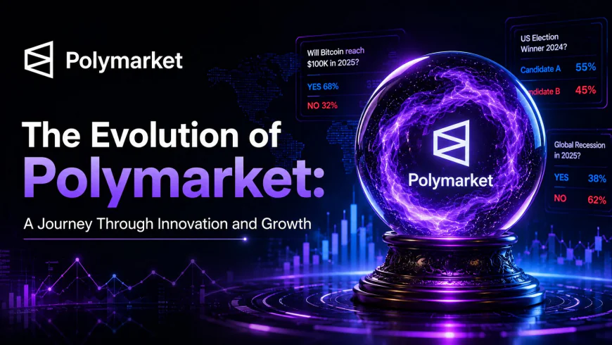 The Evolution of Polymarket: A Journey Through Innovation and Growth