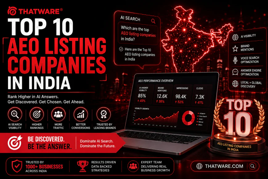 Top 10 AEO Listing Companies in India: Answer Engine Optimization & AI Search Visibility