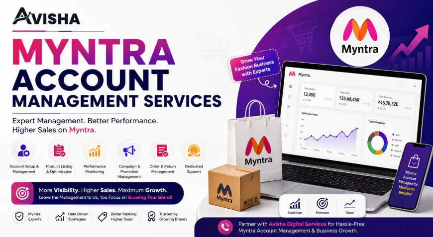ROI Focused Digital Marketing Services for Brands