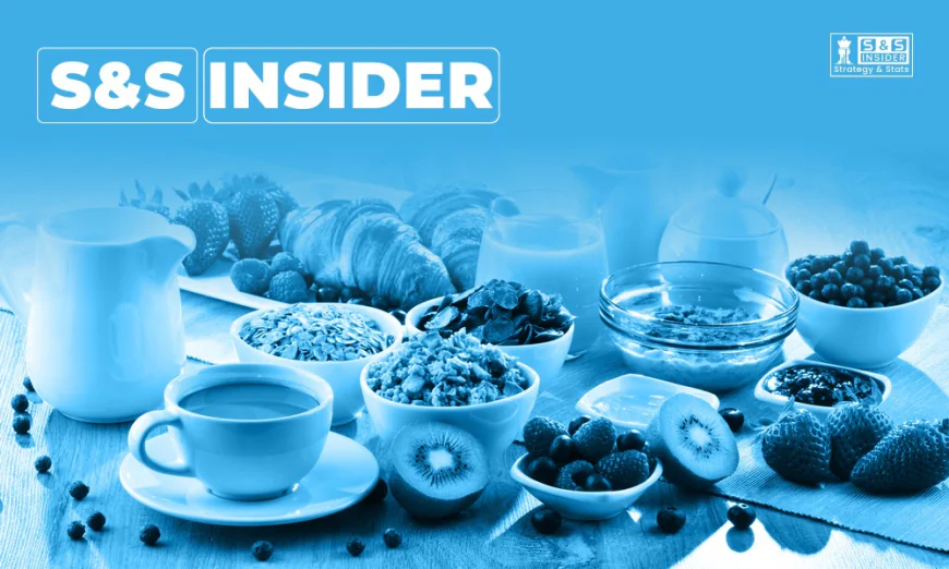 Global Food Processing Facility Construction Market Trends and Emerging Opportunities