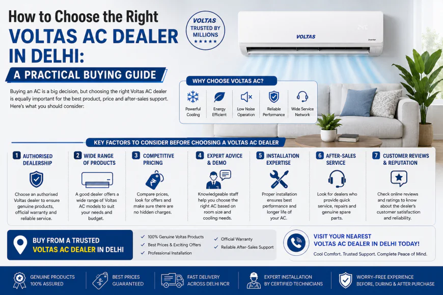 How to Choose the Right Voltas AC Dealer in Delhi: A Practical Buying Guide