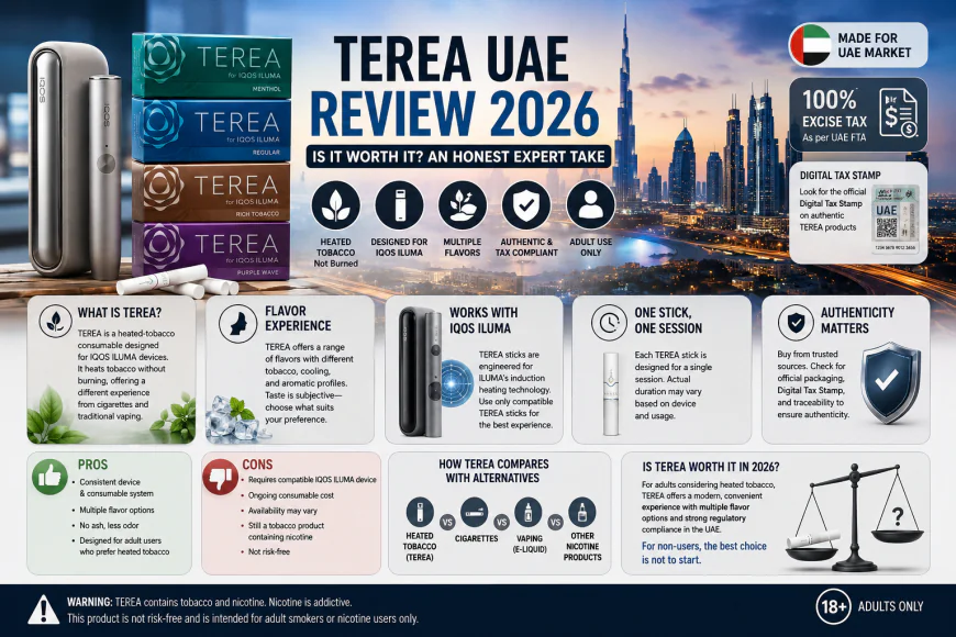 TEREA UAE Review 2026: Is It Worth It? An Honest Expert Take