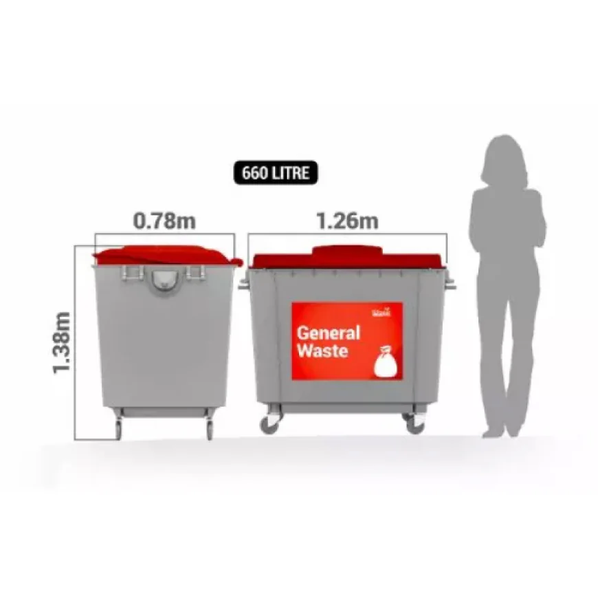 Grow Your Bin Cleaning Business with a Professional Mobile Bin Cleaning System in Australia