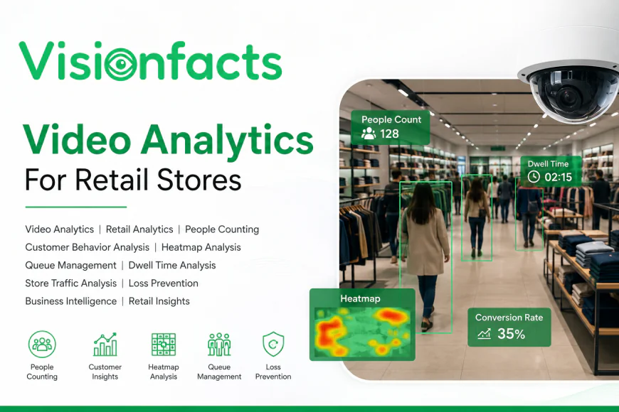 Video Analytics For Retail Stores: Improve Footfall Tracking and Customer Behavior Analysis