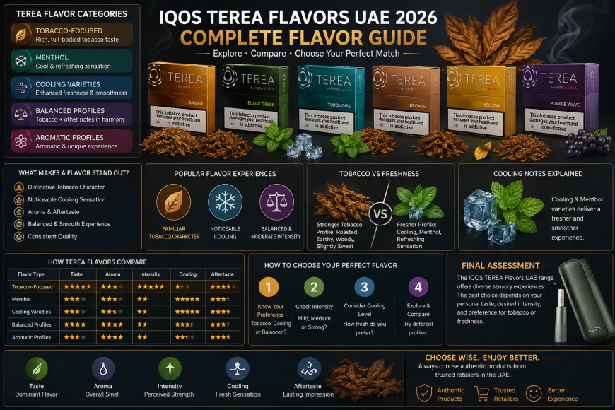 IQOS TEREA Flavors UAE Review 2026: Which Options Stand Out?