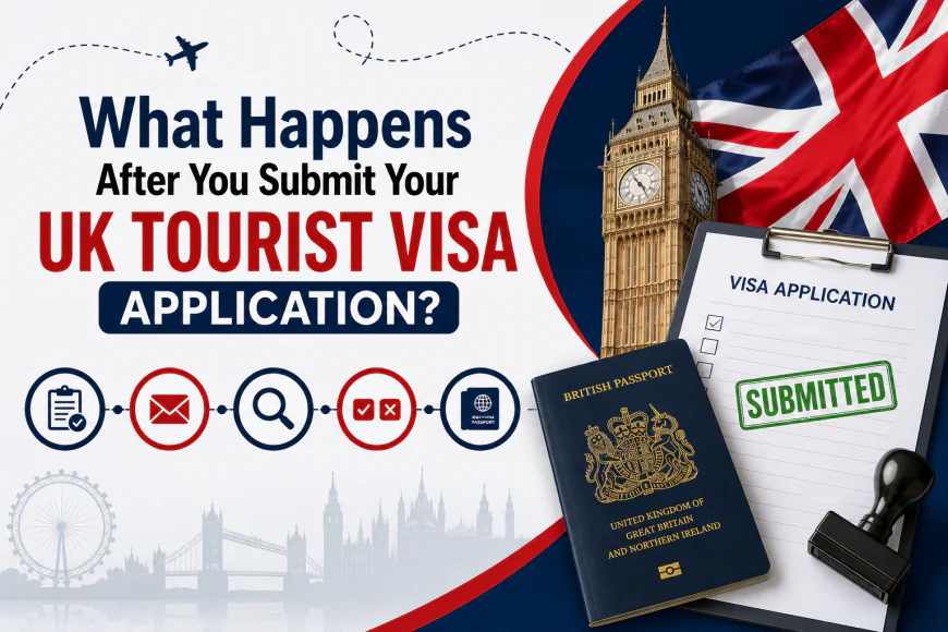 What Happens After You Submit Your UK Tourist Visa Application?
