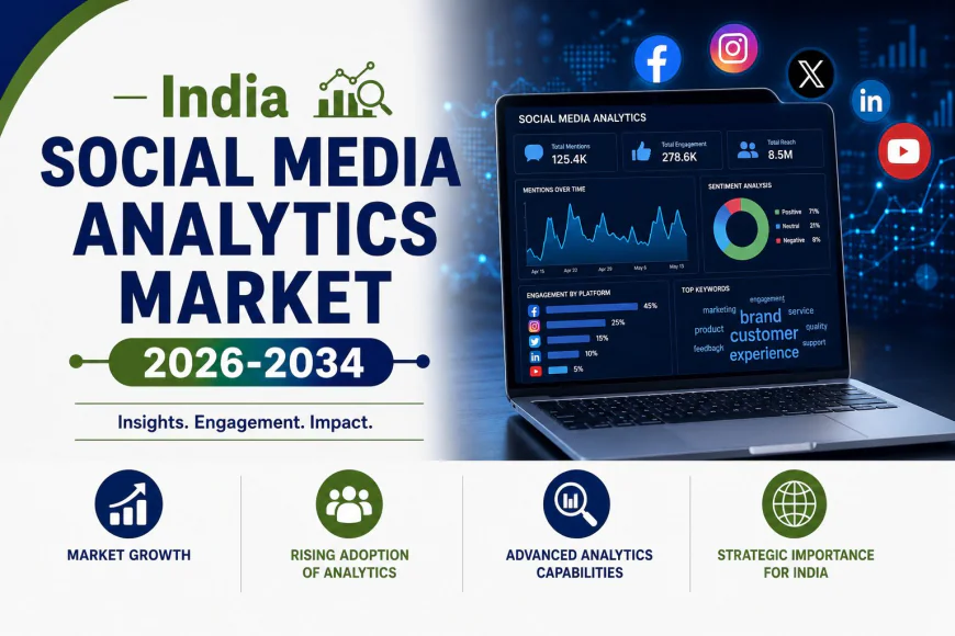 India Social Media Analytics Market 2026–2034: Trends, Growth, Statistics and Forecast