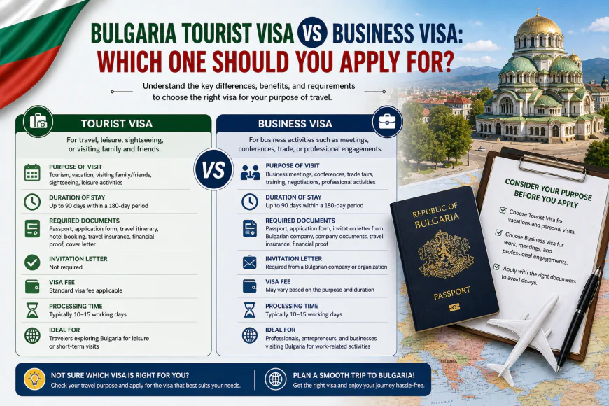 Bulgaria Tourist Visa vs Business Visa: Which One Should You Apply For
