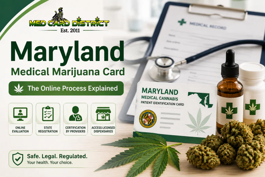 Maryland Medical Marijuana Card: What the Online Process Looks Like