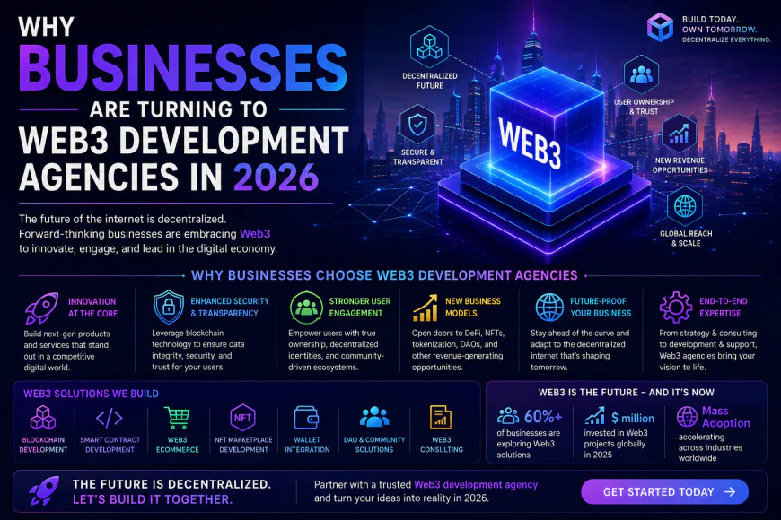 Why Businesses Are Turning to Web3 Development Agencies in 2026