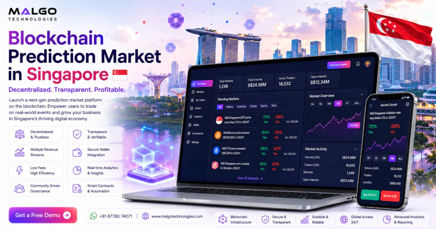 How to Launch a Profitable Blockchain Prediction Market in Singapore with a Polymarket Clone Script