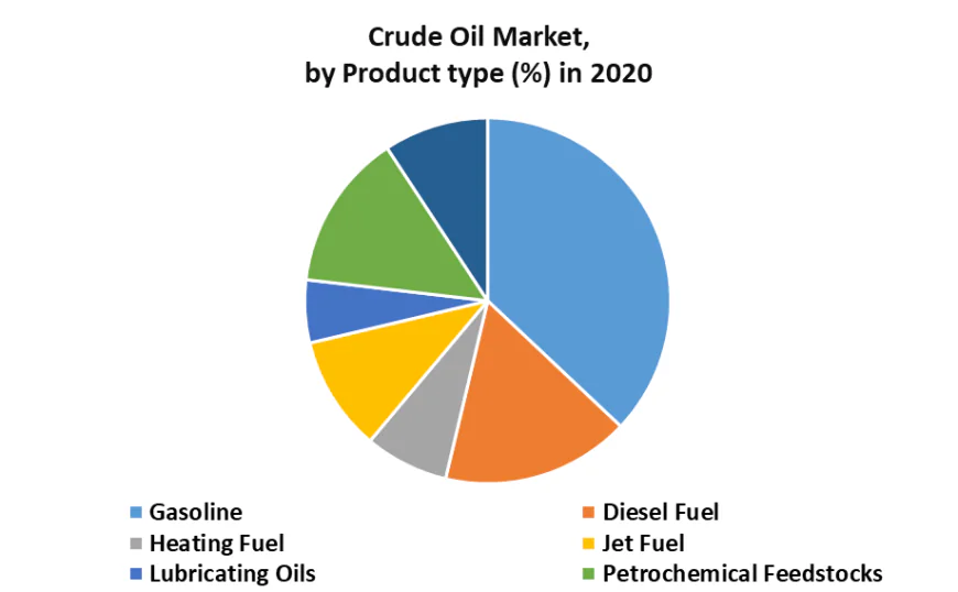 Suriname Crude Oil Market Accelerates Through Advances in Offshore Exploration