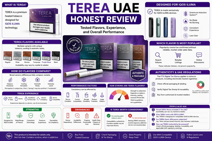 TEREA UAE Honest Review: Tested Flavors, Experience, and Overall Performance