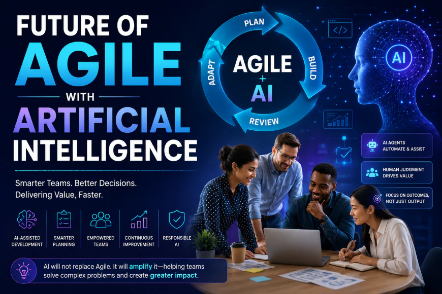 Future of Agile with Artificial Intelligence