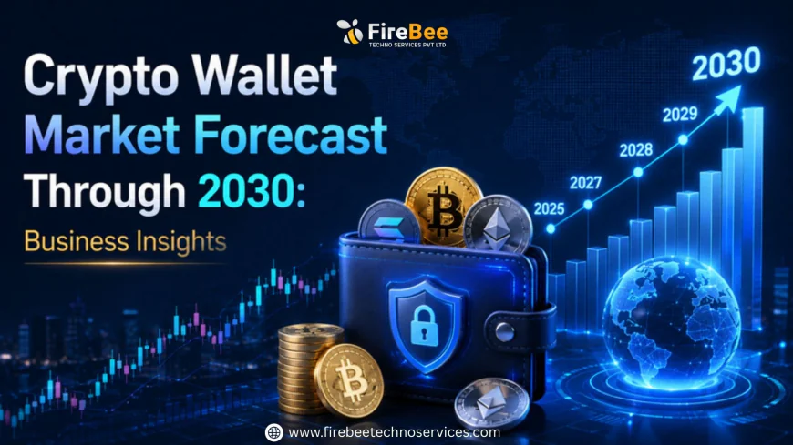 Crypto Wallet Market Forecast Through 2030: Business Insights