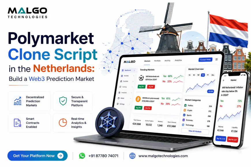 Polymarket Clone Script in the Netherlands: Build a Web3 Prediction Market in 2026