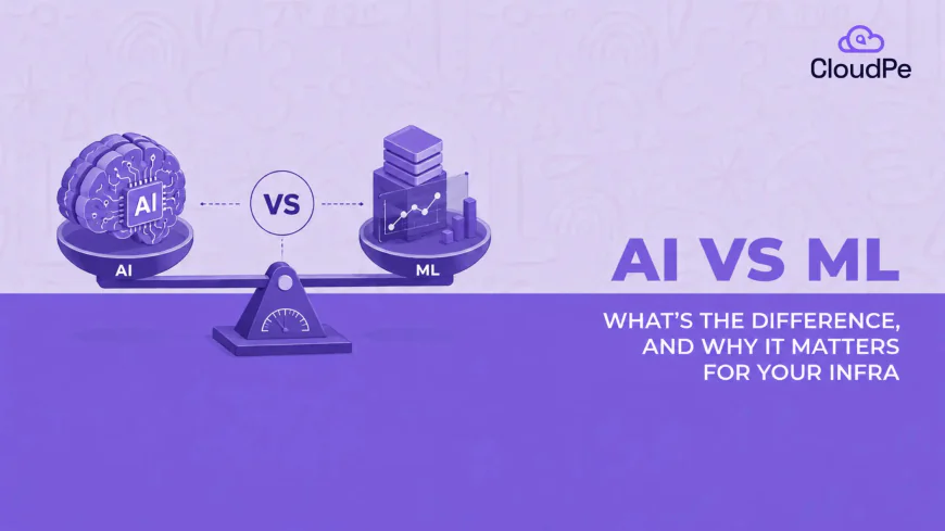 Machine learning roadmap: how to start a career in AI/ML