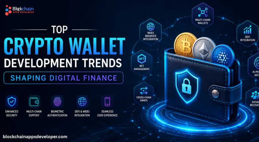 Top Crypto Wallet Development Trends Shaping Digital Finance