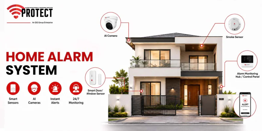 Benefits of Installing a Home Alarm System