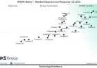 Extended Detection and Response: How Leading Vendors Are Redefining Cybersecurity
