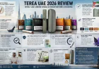 TEREA UAE 2026 Review: What UAE Users Should Know Before Choosing