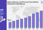Mexico Beauty and Personal Care Market Size, Share, Trends, Industry Analysis, Report 2026-2034