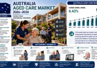 How Is Australia's Aged Care Market Adapting to a Growing Senior Population?