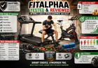 Fitalphaa Tested & Reviewed: An Honest Look at Fitness Equipment and Value