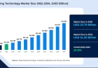 Remote Sensing Technology Market Growth Drivers, Industry Share & Global Forecast 2026-2034