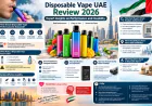 Disposable Vape UAE Review 2026: Expert Insights on Performance and Usability