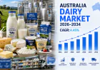 How Is Australia's Dairy Market Balancing Tradition and Innovation?