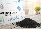 Carbon Black Prices Index and Trend Chart with Quarterly Forecast Prices