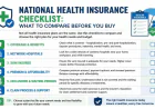 National Health Insurance Checklist: What to Compare Before You Buy