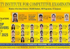 Amity Institute For Competitive Examinations is Among the Best Coaching Centres for IIT JEE Aspirants!
