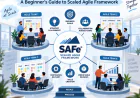 What Is SAFe Agile? A Beginner’s Guide to Scaled Agile Framework
