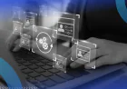 Custom Software Development for Scalable Solutions