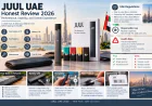 JUUL UAE Honest Review 2026: Performance, Usability, and Overall Experience