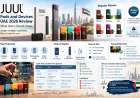 JUUL Pods and Devices UAE 2026 Review: What Users Should Know