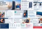 IQOS ILUMA UAE 2026 Review: What Users Should Know Before Choosing