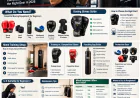 Boxing Equipment Bangladesh: Complete Guide to Choosing the Right Gear in 2026