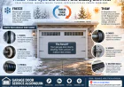 Why a Garage Door Starts Binding After a Freeze-Thaw Cycle and Which Parts Usually Shift First
