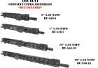What Comes with an AR15 Upper Build Kit?