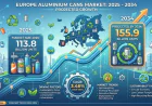 Europe Aluminium Cans Market: How the Circular Economy Is Turning a Packaging Format Into an Investment