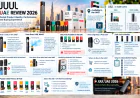 JUUL UAE Review 2026: Tested Product Quality, Performance, and Buying Experience