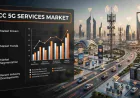 GCC 5G Services Market Size, Share, Growth, and Forecast 2026-2034