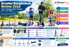 Scooter Bangladesh Review 2026: Tested Options, Build Quality, Price, and Value